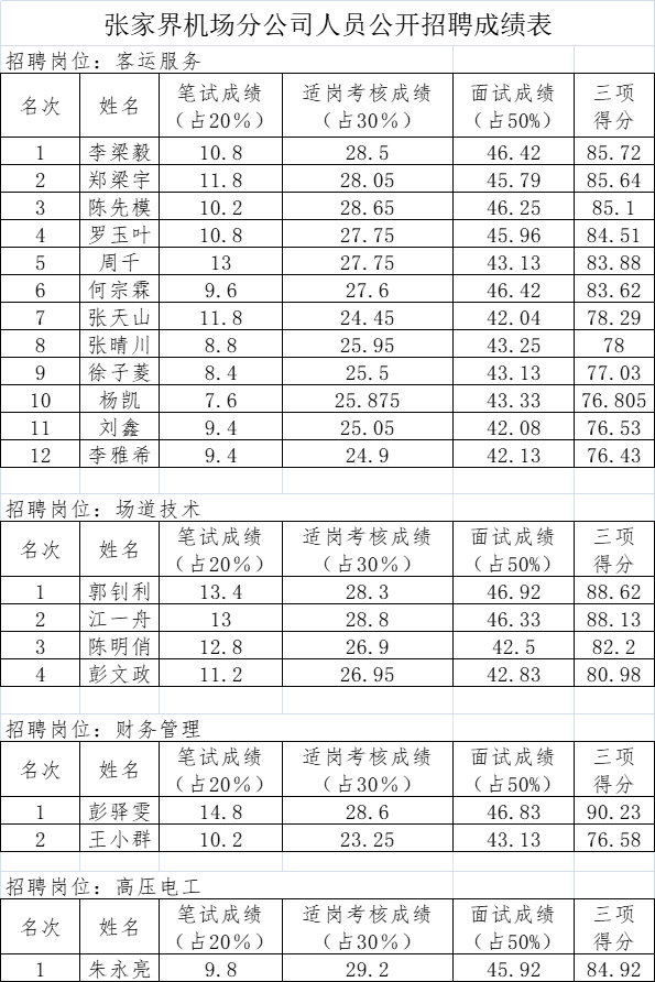 微信图片_20210520220520.png