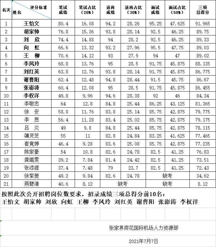 微信图片_20210707155840.png